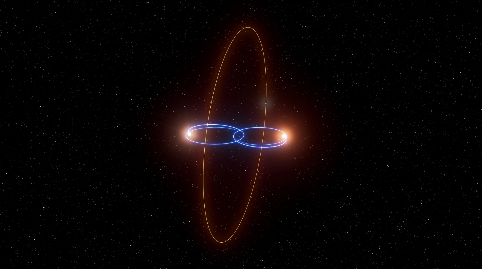 Center of image contains two oblong blue ovals that intersect, representing mutual orbit of two brown dwarfs in the horizontal plane. Perpendicular to these, and crossing both, is a larger red oval representing a planetary orbit in the vertical plane. This illustration is intended to show the planet in a polar orbit around the two brown dwarfs, known as a 